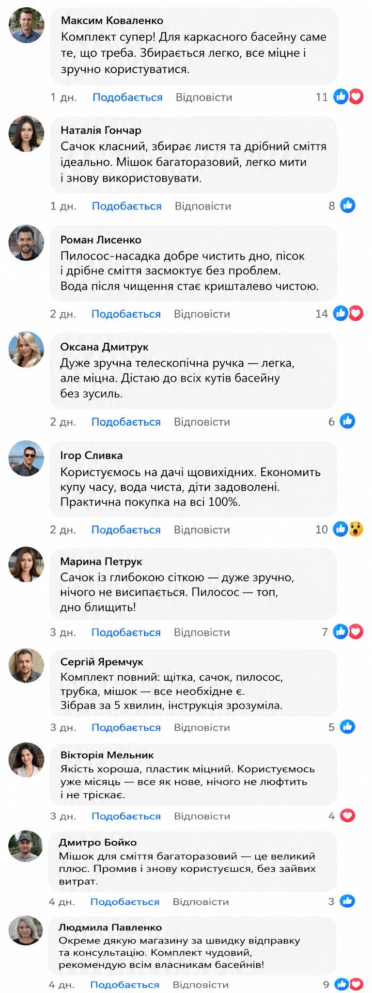Відгуки покупців з Facebook